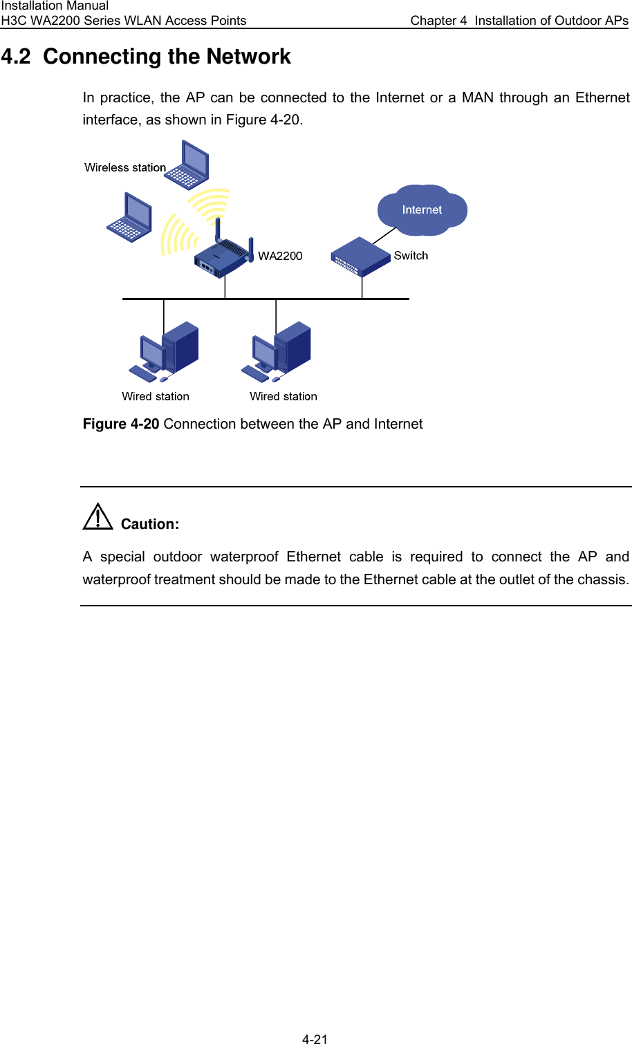 Installation Manual H3C WA2200 Series WLAN Access Points  Chapter 4  Installation of Outdoor APs 4-21 4.2  Connecting the Network In practice, the AP can be connected to the Internet or a MAN through an Ethernet interface, as shown in Figure 4-20.  Figure 4-20 Connection between the AP and Internet    Caution: A special outdoor waterproof Ethernet cable is required to connect the AP and waterproof treatment should be made to the Ethernet cable at the outlet of the chassis.  