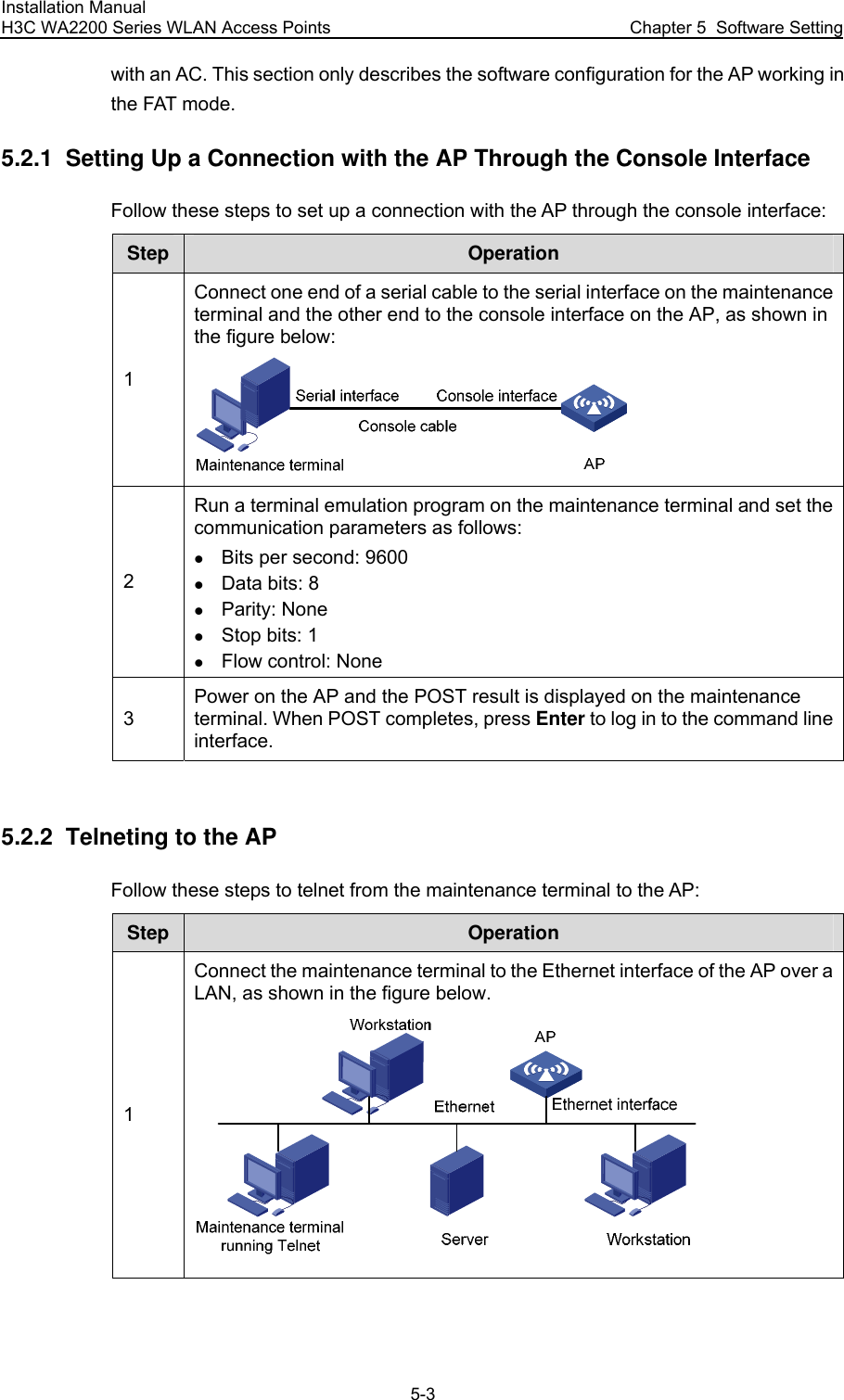 Installation Manual H3C WA2200 Series WLAN Access Points  Chapter 5  Software Setting 5-3 with an AC. This section only describes the software configuration for the AP working in the FAT mode. 5.2.1  Setting Up a Connection with the AP Through the Console Interface Follow these steps to set up a connection with the AP through the console interface: Step  Operation 1 Connect one end of a serial cable to the serial interface on the maintenance terminal and the other end to the console interface on the AP, as shown in the figure below:  2 Run a terminal emulation program on the maintenance terminal and set the communication parameters as follows: z Bits per second: 9600 z Data bits: 8 z Parity: None z Stop bits: 1 z Flow control: None 3 Power on the AP and the POST result is displayed on the maintenance terminal. When POST completes, press Enter to log in to the command line interface.  5.2.2  Telneting to the AP Follow these steps to telnet from the maintenance terminal to the AP: Step  Operation 1 Connect the maintenance terminal to the Ethernet interface of the AP over a LAN, as shown in the figure below.  