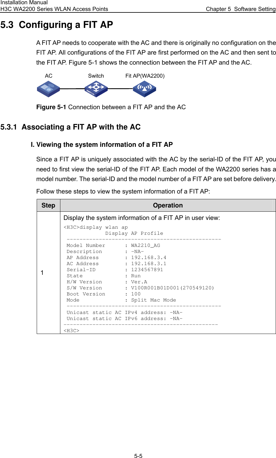 Installation Manual H3C WA2200 Series WLAN Access Points  Chapter 5  Software Setting 5-5 5.3  Configuring a FIT AP A FIT AP needs to cooperate with the AC and there is originally no configuration on the FIT AP. All configurations of the FIT AP are first performed on the AC and then sent to the FIT AP. Figure 5-1 shows the connection between the FIT AP and the AC. AC Switch  Fit AP(WA2200) Figure 5-1 Connection between a FIT AP and the AC 5.3.1  Associating a FIT AP with the AC I. Viewing the system information of a FIT AP Since a FIT AP is uniquely associated with the AC by the serial-ID of the FIT AP, you need to first view the serial-ID of the FIT AP. Each model of the WA2200 series has a model number. The serial-ID and the model number of a FIT AP are set before delivery. Follow these steps to view the system information of a FIT AP: Step  Operation 1 Display the system information of a FIT AP in user view: &lt;H3C&gt;display wlan ap              Display AP Profile  ------------------------------------------------  Model Number      : WA2210_AG  Description       : -NA-  AP Address        : 192.168.3.4  AC Address        : 192.168.3.1  Serial-ID         : 1234567891  State             : Run  H/W Version       : Ver.A  S/W Version       : V100R001B01D001(270549120)  Boot Version      : 100  Mode              : Split Mac Mode  ------------------------------------------------  Unicast static AC IPv4 address: -NA-  Unicast static AC IPv6 address: -NA- ------------------------------------------------ &lt;H3C&gt;  