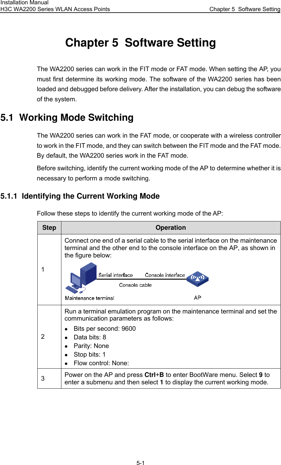 Installation Manual H3C WA2200 Series WLAN Access Points  Chapter 5  Software Setting 5-1 Chapter 5  Software Setting The WA2200 series can work in the FIT mode or FAT mode. When setting the AP, you must first determine its working mode. The software of the WA2200 series has been loaded and debugged before delivery. After the installation, you can debug the software of the system. 5.1  Working Mode Switching The WA2200 series can work in the FAT mode, or cooperate with a wireless controller to work in the FIT mode, and they can switch between the FIT mode and the FAT mode. By default, the WA2200 series work in the FAT mode. Before switching, identify the current working mode of the AP to determine whether it is necessary to perform a mode switching. 5.1.1  Identifying the Current Working Mode Follow these steps to identify the current working mode of the AP: Step Operation 1 Connect one end of a serial cable to the serial interface on the maintenance terminal and the other end to the console interface on the AP, as shown in the figure below:  2 Run a terminal emulation program on the maintenance terminal and set the communication parameters as follows: z Bits per second: 9600 z Data bits: 8 z Parity: None z Stop bits: 1 z Flow control: None: 3  Power on the AP and press Ctrl+B to enter BootWare menu. Select 9 to enter a submenu and then select 1 to display the current working mode.  