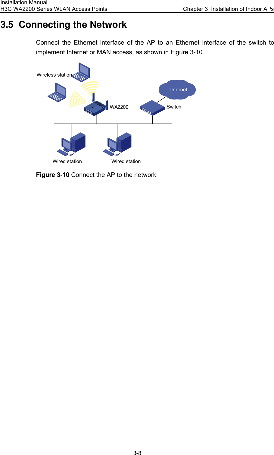 Installation Manual H3C WA2200 Series WLAN Access Points  Chapter 3  Installation of Indoor APs 3-8 3.5  Connecting the Network Connect the Ethernet interface of the AP to an Ethernet interface of the switch to implement Internet or MAN access, as shown in Figure 3-10. InternetWA2200Wired stationWireless stationWired stationSwitch Figure 3-10 Connect the AP to the network  