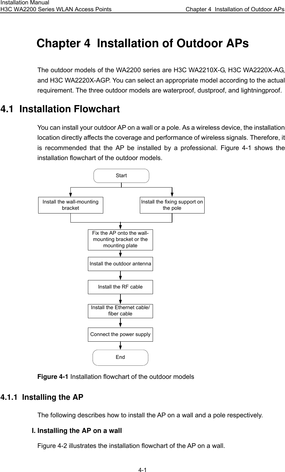 Installation Manual H3C WA2200 Series WLAN Access Points  Chapter 4  Installation of Outdoor APs 4-1 Chapter 4  Installation of Outdoor APs The outdoor models of the WA2200 series are H3C WA2210X-G, H3C WA2220X-AG, and H3C WA2220X-AGP. You can select an appropriate model according to the actual requirement. The three outdoor models are waterproof, dustproof, and lightningproof. 4.1  Installation Flowchart You can install your outdoor AP on a wall or a pole. As a wireless device, the installation location directly affects the coverage and performance of wireless signals. Therefore, it is recommended that the AP be installed by a professional. Figure 4-1 shows the installation flowchart of the outdoor models. StartInstall the wall-mounting bracketFix the AP onto the wall-mounting bracket or the mounting plate Install the outdoor antennaInstall the Ethernet cable/fiber cableConnect the power supplyEndInstall the fixing support on the poleInstall the RF cable Figure 4-1 Installation flowchart of the outdoor models 4.1.1  Installing the AP The following describes how to install the AP on a wall and a pole respectively. I. Installing the AP on a wall Figure 4-2 illustrates the installation flowchart of the AP on a wall. 