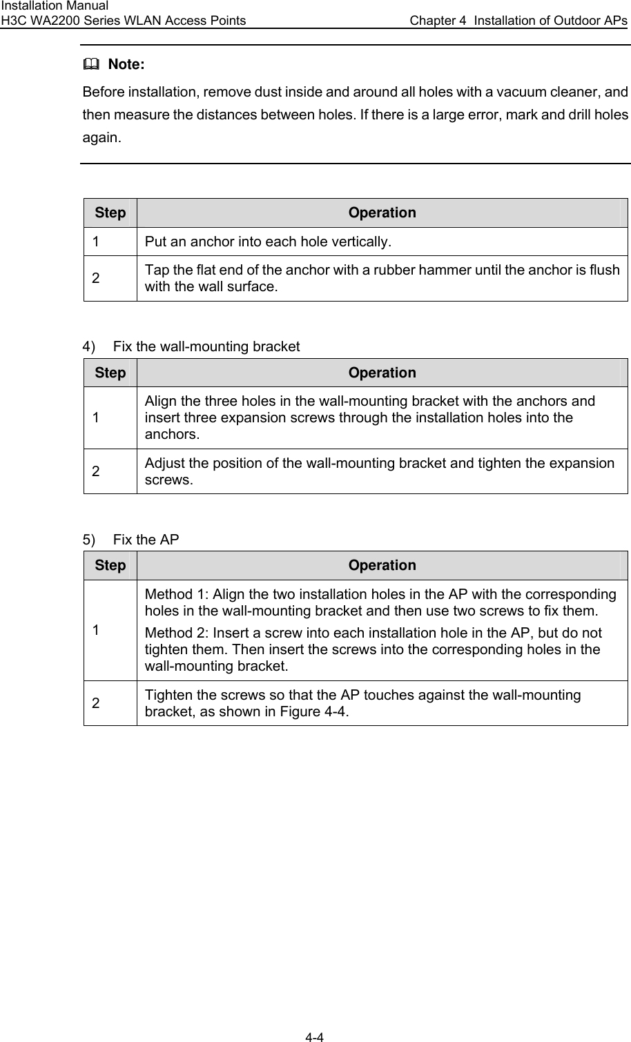 Installation Manual H3C WA2200 Series WLAN Access Points  Chapter 4  Installation of Outdoor APs 4-4   Note: Before installation, remove dust inside and around all holes with a vacuum cleaner, and then measure the distances between holes. If there is a large error, mark and drill holes again.  Step Operation 1  Put an anchor into each hole vertically. 2  Tap the flat end of the anchor with a rubber hammer until the anchor is flush with the wall surface.  4)  Fix the wall-mounting bracket Step Operation 1 Align the three holes in the wall-mounting bracket with the anchors and insert three expansion screws through the installation holes into the anchors. 2  Adjust the position of the wall-mounting bracket and tighten the expansion screws.  5)  Fix the AP Step Operation 1 Method 1: Align the two installation holes in the AP with the corresponding holes in the wall-mounting bracket and then use two screws to fix them. Method 2: Insert a screw into each installation hole in the AP, but do not tighten them. Then insert the screws into the corresponding holes in the wall-mounting bracket. 2  Tighten the screws so that the AP touches against the wall-mounting bracket, as shown in Figure 4-4.  
