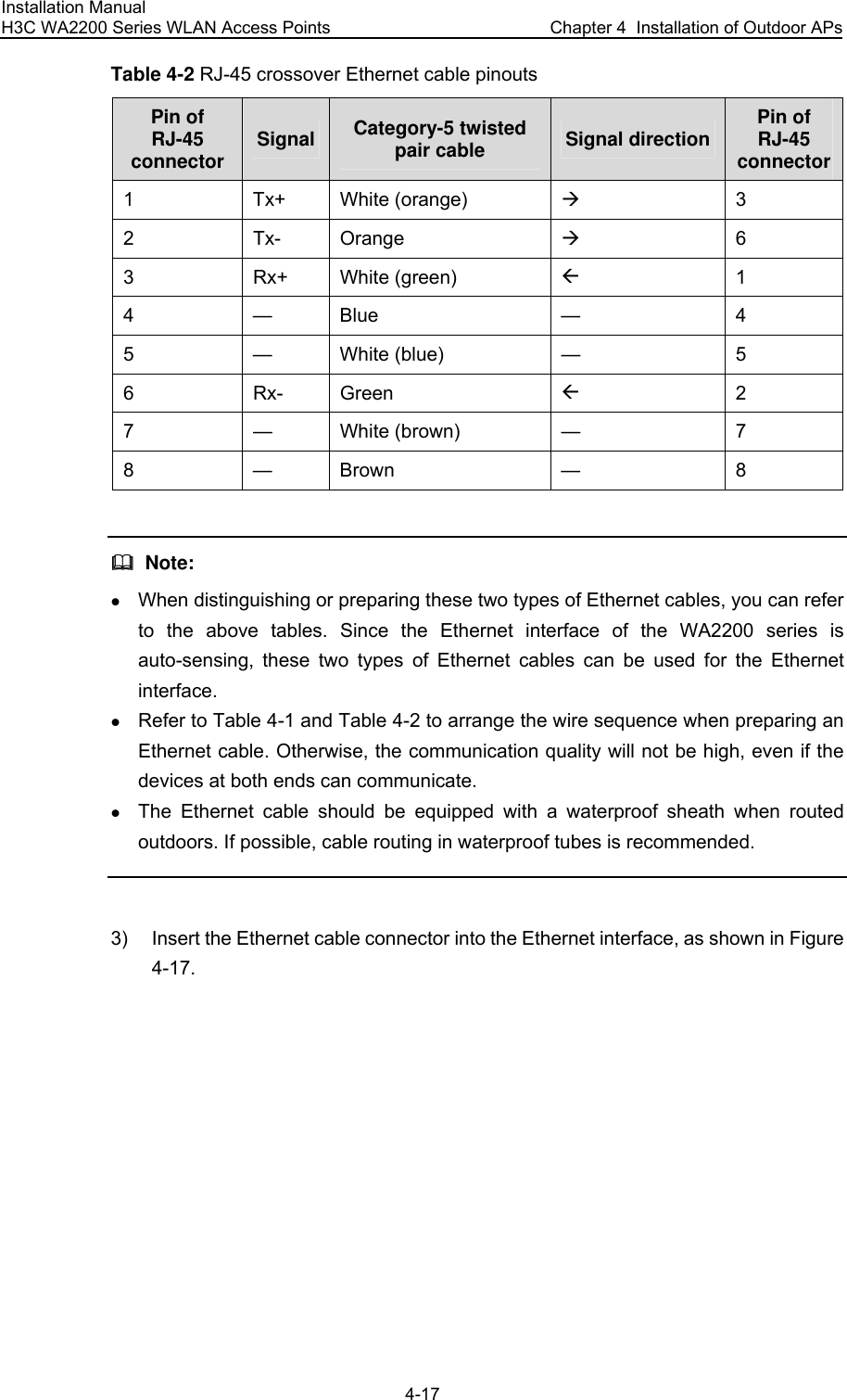 Installation Manual H3C WA2200 Series WLAN Access Points  Chapter 4  Installation of Outdoor APs 4-17 Table 4-2 RJ-45 crossover Ethernet cable pinouts Pin of RJ-45 connector  Signal Category-5 twisted pair cable Signal direction Pin of RJ-45 connector1 Tx+ White (orange) Æ 3 2 Tx- Orange Æ 6 3 Rx+ White (green) Å 1 4 — Blue — 4 5 — White (blue) — 5 6 Rx- Green Å 2 7 — White (brown) — 7 8 — Brown — 8    Note: z When distinguishing or preparing these two types of Ethernet cables, you can refer to the above tables. Since the Ethernet interface of the WA2200 series is auto-sensing, these two types of Ethernet cables can be used for the Ethernet interface. z Refer to Table 4-1 and Table 4-2 to arrange the wire sequence when preparing an Ethernet cable. Otherwise, the communication quality will not be high, even if the devices at both ends can communicate. z The Ethernet cable should be equipped with a waterproof sheath when routed outdoors. If possible, cable routing in waterproof tubes is recommended.  3)  Insert the Ethernet cable connector into the Ethernet interface, as shown in Figure 4-17. 