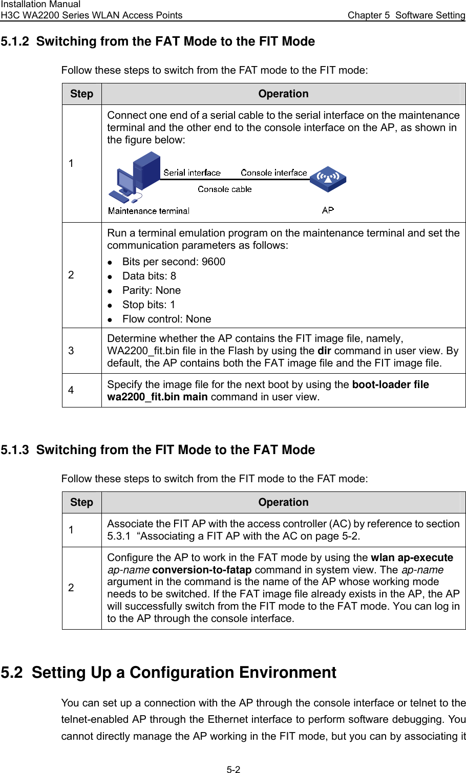 Installation Manual H3C WA2200 Series WLAN Access Points  Chapter 5  Software Setting 5-2 5.1.2  Switching from the FAT Mode to the FIT Mode Follow these steps to switch from the FAT mode to the FIT mode: Step Operation 1 Connect one end of a serial cable to the serial interface on the maintenance terminal and the other end to the console interface on the AP, as shown in the figure below:  2 Run a terminal emulation program on the maintenance terminal and set the communication parameters as follows: z Bits per second: 9600 z Data bits: 8 z Parity: None z Stop bits: 1 z Flow control: None 3 Determine whether the AP contains the FIT image file, namely, WA2200_fit.bin file in the Flash by using the dir command in user view. By default, the AP contains both the FAT image file and the FIT image file. 4  Specify the image file for the next boot by using the boot-loader file wa2200_fit.bin main command in user view.  5.1.3  Switching from the FIT Mode to the FAT Mode Follow these steps to switch from the FIT mode to the FAT mode: Step  Operation 1  Associate the FIT AP with the access controller (AC) by reference to section 5.3.1  “Associating a FIT AP with the AC on page 5-2. 2 Configure the AP to work in the FAT mode by using the wlan ap-execute ap-name conversion-to-fatap command in system view. The ap-name argument in the command is the name of the AP whose working mode needs to be switched. If the FAT image file already exists in the AP, the AP will successfully switch from the FIT mode to the FAT mode. You can log in to the AP through the console interface.  5.2  Setting Up a Configuration Environment You can set up a connection with the AP through the console interface or telnet to the telnet-enabled AP through the Ethernet interface to perform software debugging. You cannot directly manage the AP working in the FIT mode, but you can by associating it 