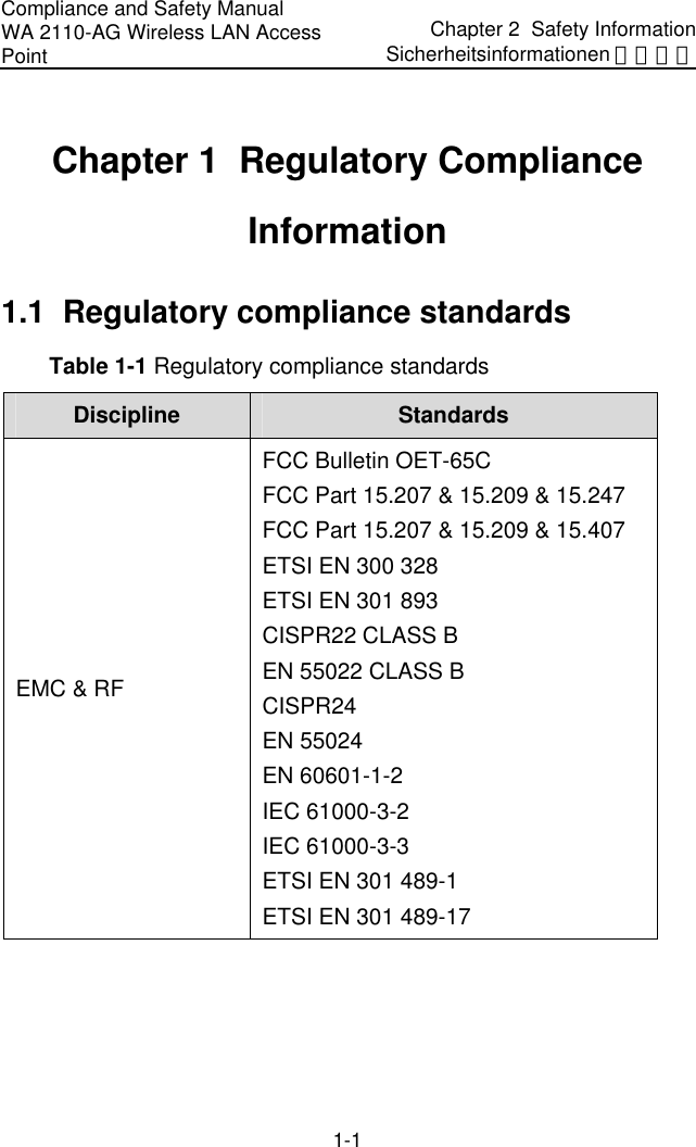 Compliance and Safety Manual WA 2110-AG Wireless LAN Access Point Chapter 2  Safety InformationSicherheitsinformationen 安全信息 1-1 Chapter 1  Regulatory Compliance Information  1.1  Regulatory compliance standards Table 1-1 Regulatory compliance standards Discipline  Standards EMC &amp; RF FCC Bulletin OET-65C FCC Part 15.207 &amp; 15.209 &amp; 15.247 FCC Part 15.207 &amp; 15.209 &amp; 15.407 ETSI EN 300 328 ETSI EN 301 893 CISPR22 CLASS B EN 55022 CLASS B CISPR24 EN 55024 EN 60601-1-2 IEC 61000-3-2 IEC 61000-3-3 ETSI EN 301 489-1  ETSI EN 301 489-17 