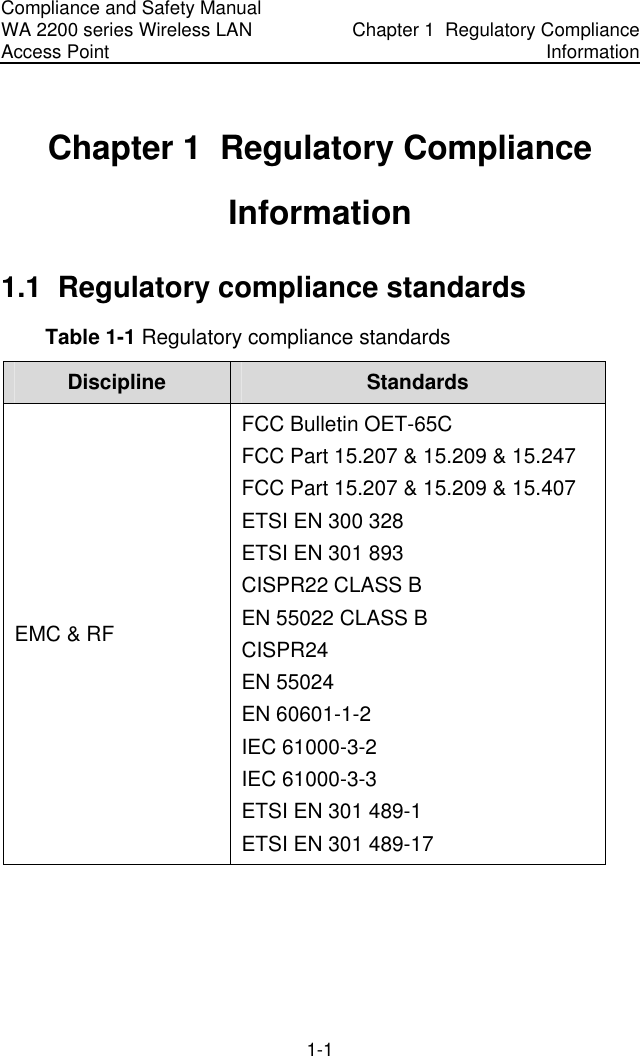 Compliance and Safety Manual WA 2200 series Wireless LAN Access Point  Chapter 1  Regulatory Compliance Information 1-1 Chapter 1  Regulatory Compliance Information  1.1  Regulatory compliance standards Table 1-1 Regulatory compliance standards Discipline  Standards EMC &amp; RF FCC Bulletin OET-65C FCC Part 15.207 &amp; 15.209 &amp; 15.247 FCC Part 15.207 &amp; 15.209 &amp; 15.407 ETSI EN 300 328 ETSI EN 301 893 CISPR22 CLASS B EN 55022 CLASS B CISPR24 EN 55024 EN 60601-1-2 IEC 61000-3-2 IEC 61000-3-3 ETSI EN 301 489-1  ETSI EN 301 489-17 