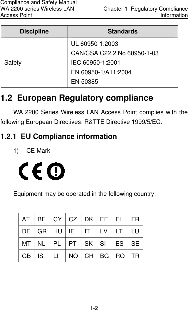 Compliance and Safety Manual WA 2200 series Wireless LAN Access Point  Chapter 1  Regulatory Compliance Information 1-2 Discipline  Standards Safety UL 60950-1:2003 CAN/CSA C22.2 No 60950-1-03 IEC 60950-1:2001 EN 60950-1/A11:2004 EN 50385 1.2  European Regulatory compliance WA 2200 Series Wireless LAN Access Point complies with the following European Directives: R&amp;TTE Directive 1999/5/EC. 1.2.1  EU Compliance information 1) CE Mark  Equipment may be operated in the following country:  AT BE CY CZ DK EE FI  FRDE GR HU IE IT LV LT LUMT NL PL PT SK SI  ES SEGB IS  LI  NO CH BG RO TR