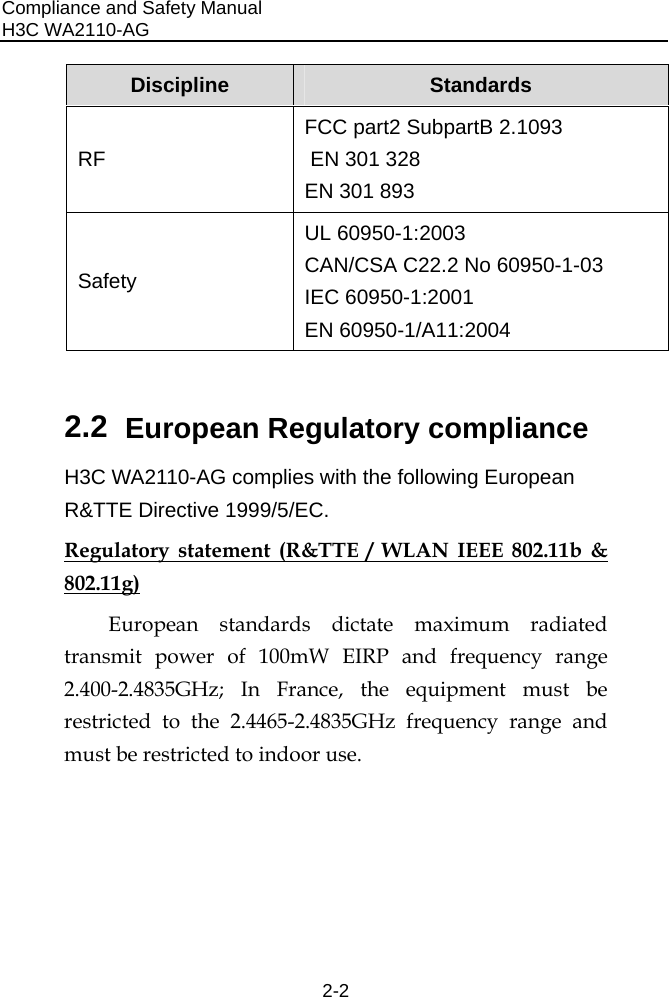 Compliance and Safety Manual H3C WA2110-AG  2-2 Discipline  Standards RF FCC part2 SubpartB 2.1093  EN 301 328 EN 301 893 Safety UL 60950-1:2003 CAN/CSA C22.2 No 60950-1-03 IEC 60950-1:2001 EN 60950-1/A11:2004  2.2  European Regulatory compliance H3C WA2110-AG complies with the following European R&amp;TTE Directive 1999/5/EC. Regulatory statement (R&amp;TTE / WLAN IEEE 802.11b &amp; 802.11g) European standards dictate maximum radiated transmit power of 100mW EIRP and frequency range 2.400-2.4835GHz; In France, the equipment must be restricted to the 2.4465-2.4835GHz frequency range and must be restricted to indoor use.     