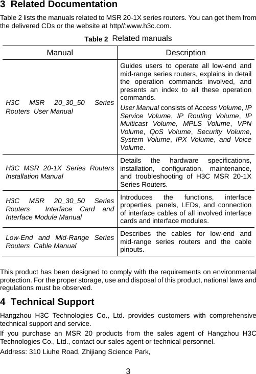 3 3  Related Documentation Table 2 lists the manuals related to MSR 20-1X series routers. You can get them from the delivered CDs or the website at http//:www.h3c.com.  Table 2  Related manuals Manual Description H3C MSR 20_30_50 Series Routers  User Manual Guides users to operate all low-end and mid-range series routers, explains in detail the operation commands involved, and presents an index to all these operation commands. User Manual consists of Access Volume, IP Service Volume,  IP Routing Volume,  IP Multicast Volume, MPLS Volume,  VPN Volume,  QoS Volume,  Security Volume, System Volume,  IPX Volume, and Voice Volume. H3C MSR 20-1X Series Routers Installation Manual Details the hardware specifications, installation, configuration, maintenance, and troubleshooting of H3C MSR 20-1X Series Routers. H3C MSR 20_30_50 Series Routers  Interface Card and Interface Module Manual Introduces the functions, interface properties, panels, LEDs, and connection of interface cables of all involved interface cards and interface modules. Low-End and Mid-Range Series Routers  Cable Manual Describes the cables for low-end and mid-range series routers and the cable pinouts.   This product has been designed to comply with the requirements on environmental protection. For the proper storage, use and disposal of this product, national laws and regulations must be observed.  4  Technical Support Hangzhou H3C Technologies Co., Ltd. provides customers with comprehensive technical support and service.  If you purchase an MSR 20 products from the sales agent of Hangzhou H3C Technologies Co., Ltd., contact our sales agent or technical personnel.  Address: 310 Liuhe Road, Zhijiang Science Park, 