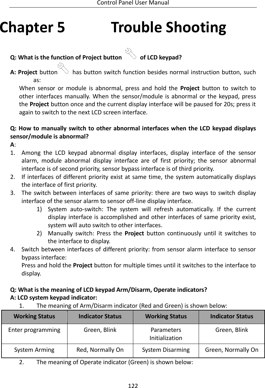 Control Panel User Manual 122  Chapter 5 Trouble Shooting Q: What is the function of Project button    of LCD keypad? A: Project button   has button switch function besides normal instruction button, such as: When  sensor  or  module  is  abnormal,  press  and  hold  the  Project  button  to  switch  to other interfaces manually. When  the  sensor/module  is abnormal  or  the  keypad,  press the Project button once and the current display interface will be paused for 20s; press it again to switch to the next LCD screen interface.  Q: How to manually switch to other abnormal interfaces when the LCD  keypad displays sensor/module is abnormal? A: 1. Among  the  LCD  keypad  abnormal  display  interfaces,  display  interface  of  the  sensor alarm,  module  abnormal  display  interface  are  of  first  priority;  the  sensor  abnormal interface is of second priority, sensor bypass interface is of third priority. 2. If interfaces of different priority exist at same time, the system automatically displays the interface of first priority. 3. The switch between  interfaces of same  priority: there  are  two ways to switch  display interface of the sensor alarm to sensor off-line display interface. 1) System  auto-switch:  The  system  will  refresh  automatically.  If  the  current display interface is accomplished and other interfaces of same priority exist, system will auto switch to other interfaces. 2) Manually  switch:  Press  the  Project  button  continuously  until  it  switches  to the interface to display. 4. Switch between  interfaces of different  priority:  from sensor  alarm interface to sensor bypass interface: Press and hold the Project button for multiple times until it switches to the interface to display.  Q: What is the meaning of LCD keypad Arm/Disarm, Operate indicators? A: LCD system keypad indicator: 1. The meaning of Arm/Disarm indicator (Red and Green) is shown below: Working Status Indicator Status Working Status Indicator Status Enter programming Green, Blink Parameters Initialization Green, Blink System Arming Red, Normally On System Disarming Green, Normally On 2. The meaning of Operate indicator (Green) is shown below:  