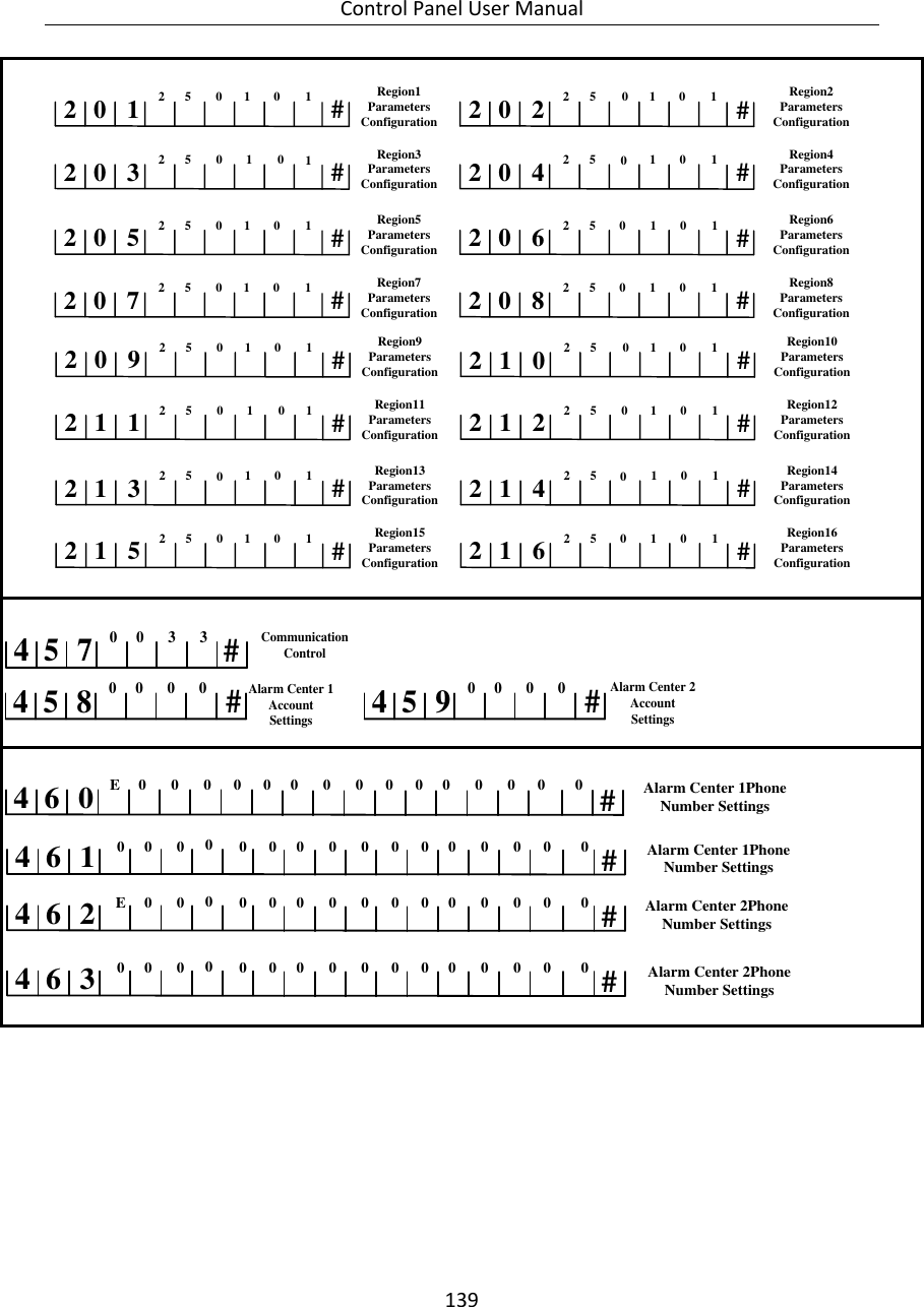 Control Panel User Manual 139  0 1 2 5 0 1 #Region1 Parameters Configuration 210 2 2 5 0 1 #Region2 Parameters Configuration 210 3 2 5 1 0 #Region3 Parameters Configuration 200 4 2 5 0 1 #Region4 Parameters Configuration 210 5 2 5 0 1 #Region5 Parameters Configuration 210 6 2 5 0 1 #Region6 Parameters Configuration 210 7 2 5 0 1 #Region7 Parameters Configuration 210 8 2 5 0 1 #Region8 Parameters Configuration 21010000000 9 2 5 0 1 #Region9 Parameters Configuration 211 0 2 5 0 1 #Region10 Parameters Configuration 211 1 2 5 1 0 #Region11 Parameters Configuration 201 2 2 5 0 1 #Region12 Parameters Configuration 211 3 2 5 0 1 #Region13 Parameters Configuration 211 4 2 5 0 1 #Region14 Parameters Configuration 211 5 2 5 0 1 #Region15 Parameters Configuration 211 6 2 5 0 1 #Region16 Parameters Configuration 2101000000 5 7 0 0 3 3 #Communication Control 45 8 0 0 0 0 #Alarm Center 1 Account Settings 4 5 9 0 0 0 0 #Alarm Center 2 Account Settings 4 6 0 E 0 0 0 #46 1 0#40 0 0 0 0 0 0 0 0 0 0 00 0 0 0 0 0 0 0 0 0 0 0 0 0 06 2 0#4E 0 0 0 0 0 0 0 0 0 0 0 0 0 06 3 0#40 0 0 0 0 0 0 0 0 0 0 0 0 0 0Alarm Center 1Phone Number SettingsAlarm Center 1Phone Number SettingsAlarm Center 2Phone Number SettingsAlarm Center 2Phone Number Settings 
