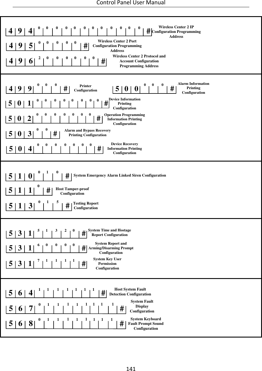 Control Panel User Manual 141  9 44 00 0 0 0 0 #0 0 0 0 0 0Wireless Center 2 IP Configuration Programming Address9 54 0#0 0 0 09 64 2#0 0 0 0 0 0Wireless Center 2 Port Configuration Programming AddressWireless Center 2 Protocol and Account Configuration Programming Address 0 1 Device Information Printing Configuration 50 2 #Operation Programming Information Printing Configuration  50 0 0 0 0 #Alarm Information Printing Configuration 500 0 0 0 0 #00 0 00 0 00 3 Alarm and Bypass Recovery Printing Configuration 5#0 09 9 0 0 0 #Printer Configuration 40 00 4 #Device Recovery Information Printing Configuration 500 0 00 0 0 1 0 0 1 0 #System Emergency Alarm Linked Siren Configuration 51 1 Host Tamper-proof Configuration 5#01 3 0 1 5 #Testing Report Configuration 5 3 1 System Time and Hostage Report Configuration 551 3 2 0 #3 1 System Report and Arming/Disarming Prompt Configuration 560 0 0 0 #3 1 System Key User Permission Configuration 571 1 1 1 # 6 4 Host System Fault Detection Configuration 511 1 1 1 #6 7 #System Fault Display Configuration501 1 11 1 11 11 16 8 #System Keyboard Fault Prompt Sound Configuration 501 1 11 1 1 1 1 