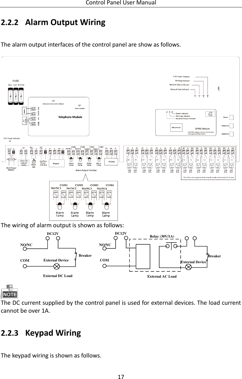 Control Panel User Manual 17  2.2.2 Alarm Output Wiring The alarm output interfaces of the control panel are show as follows.   The wiring of alarm output is shown as follows: External DeviceNO/NCCOMDC12VBreakerExternal DC LoadExternal DeviceNO/NCCOMDC12VBreakerExternal AC LoadRelay (30V/1A)  The DC current supplied by the control panel is used for external devices. The load current cannot be over 1A.  2.2.3 Keypad Wiring The keypad wiring is shown as follows.   