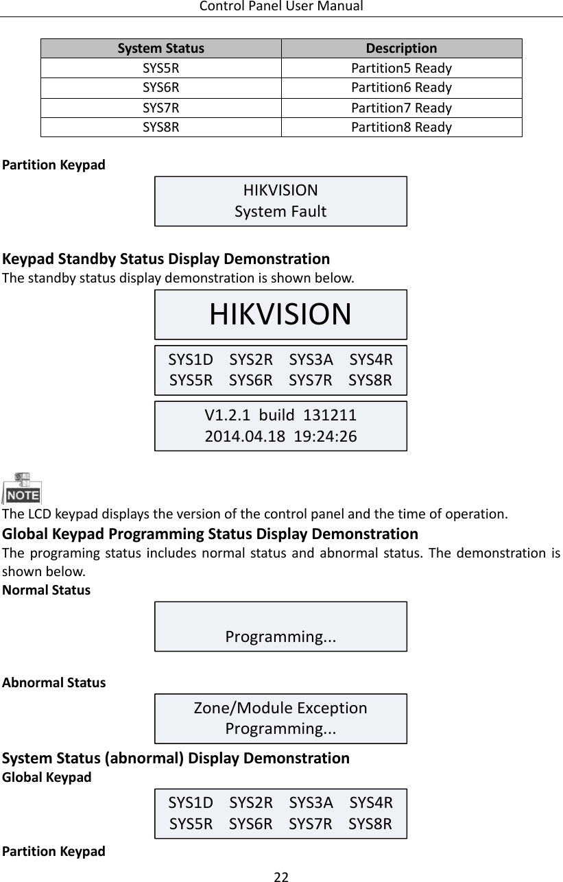 Control Panel User Manual 22  System Status Description SYS5R Partition5 Ready SYS6R Partition6 Ready SYS7R Partition7 Ready SYS8R Partition8 Ready  Partition Keypad HIKVISIONSystem Fault  Keypad Standby Status Display Demonstration The standby status display demonstration is shown below. HIKVISION SYS1D    SYS2R    SYS3A    SYS4RSYS5R    SYS6R    SYS7R    SYS8R V1.2.1  build  1312112014.04.18  19:24:26   The LCD keypad displays the version of the control panel and the time of operation.   Global Keypad Programming Status Display Demonstration The  programing status  includes  normal status  and abnormal status. The  demonstration is shown below. Normal Status Programming...  Abnormal Status Zone/Module ExceptionProgramming... System Status (abnormal) Display Demonstration Global Keypad   SYS1D    SYS2R    SYS3A    SYS4RSYS5R    SYS6R    SYS7R    SYS8R Partition Keypad 