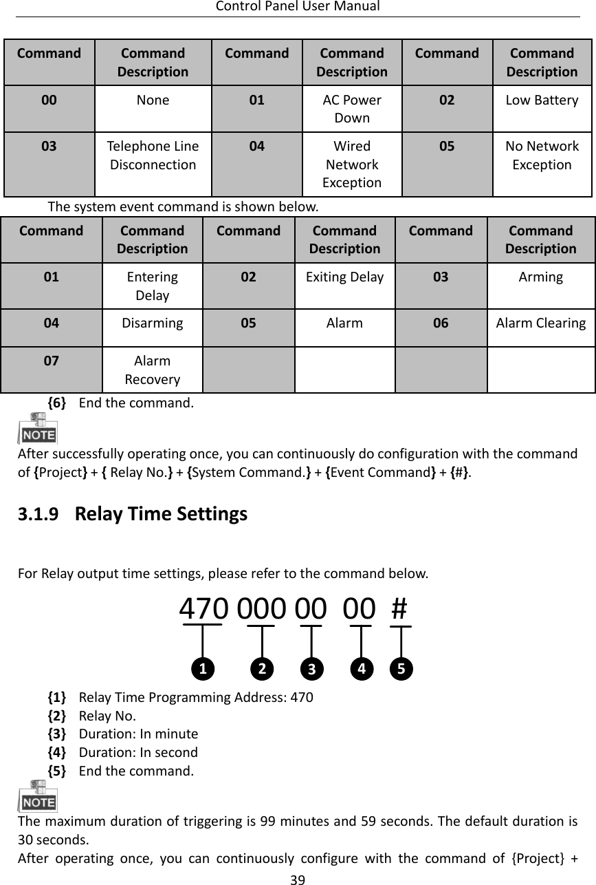 Control Panel User Manual 39  Command   Command Description   Command   Command Description   Command   Command Description   00 None   01 AC Power Down 02 Low Battery   03 Telephone Line Disconnection   04 Wired Network Exception   05 No Network Exception   The system event command is shown below.   Command   Command Description   Command   Command Description   Command   Command Description   01 Entering Delay   02 Exiting Delay   03 Arming   04 Disarming   05 Alarm   06 Alarm Clearing   07 Alarm Recovery       {6} End the command.      After successfully operating once, you can continuously do configuration with the command of {Project} + { Relay No.} + {System Command.} + {Event Command} + {#}. 3.1.9 Relay Time Settings   For Relay output time settings, please refer to the command below.   470 000 00  00  #1 4235 {1} Relay Time Programming Address: 470 {2} Relay No. {3} Duration: In minute {4} Duration: In second {5} End the command.      The maximum duration of triggering is 99 minutes and 59 seconds. The default duration is 30 seconds.   After  operating  once,  you  can  continuously  configure  with  the  command  of  {Project}  + 
