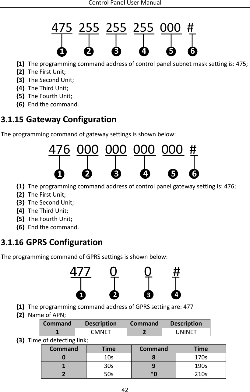 Control Panel User Manual 42  475  255  255  255  000  # 12 4 63 5 {1} The programming command address of control panel subnet mask setting is: 475; {2} The First Unit; {3} The Second Unit; {4} The Third Unit; {5} The Fourth Unit; {6} End the command. 3.1.15 Gateway Configuration The programming command of gateway settings is shown below: 476  000  000  000  000  # 12 4 63 5 {1} The programming command address of control panel gateway setting is: 476; {2} The First Unit; {3} The Second Unit; {4} The Third Unit; {5} The Fourth Unit; {6} End the command. 3.1.16 GPRS Configuration The programming command of GPRS settings is shown below: 477       0          0        # 14 23 {1} The programming command address of GPRS setting are: 477 {2} Name of APN; Command   Description Command   Description 1 CMNET 2 UNINET {3} Time of detecting link; Command Time Command Time 0 10s 8 170s 1 30s 9 190s 2 50s *0 210s 