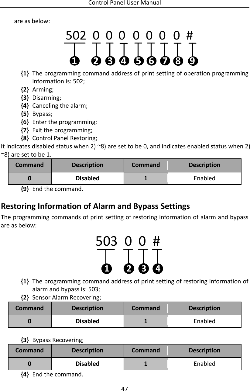 Control Panel User Manual 47  are as below: 502  0  0  0   0  0  0   0  #  1 2 4 63 5 7 98 {1} The programming command address of print setting of operation programming information is: 502; {2} Arming; {3} Disarming; {4} Canceling the alarm; {5} Bypass; {6} Enter the programming; {7} Exit the programming; {8} Control Panel Restoring; It indicates disabled status when 2) ~8) are set to be 0, and indicates enabled status when 2) ~8) are set to be 1. Command Description Command Description 0 Disabled 1 Enabled {9} End the command. Restoring Information of Alarm and Bypass Settings The programming commands of print setting of restoring information of alarm and bypass are as below: 503  0  0  #12 3 4 {1} The programming command address of print setting of restoring information of alarm and bypass is: 503; {2} Sensor Alarm Recovering; Command Description Command Description 0 Disabled 1 Enabled  {3} Bypass Recovering; Command Description Command Description 0 Disabled 1 Enabled {4} End the command. 