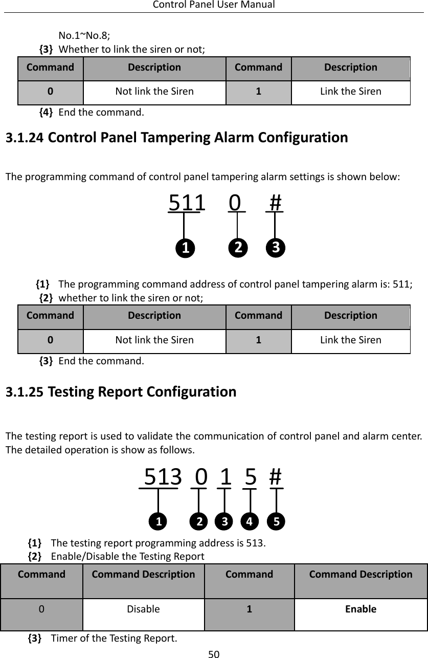 Control Panel User Manual 50  No.1~No.8; {3} Whether to link the siren or not; Command Description Command Description 0 Not link the Siren 1 Link the Siren {4} End the command. 3.1.24 Control Panel Tampering Alarm Configuration The programming command of control panel tampering alarm settings is shown below: 511    0     #12 3  {1} The programming command address of control panel tampering alarm is: 511; {2} whether to link the siren or not; Command Description Command Description 0 Not link the Siren 1 Link the Siren {3} End the command. 3.1.25 Testing Report Configuration The testing report is used to validate the communication of control panel and alarm center. The detailed operation is show as follows.   513  0  1  5  # 1 2 3 54 {1} The testing report programming address is 513. {2} Enable/Disable the Testing Report   Command Command Description Command   Command Description 0 Disable   1 Enable   {3} Timer of the Testing Report.   