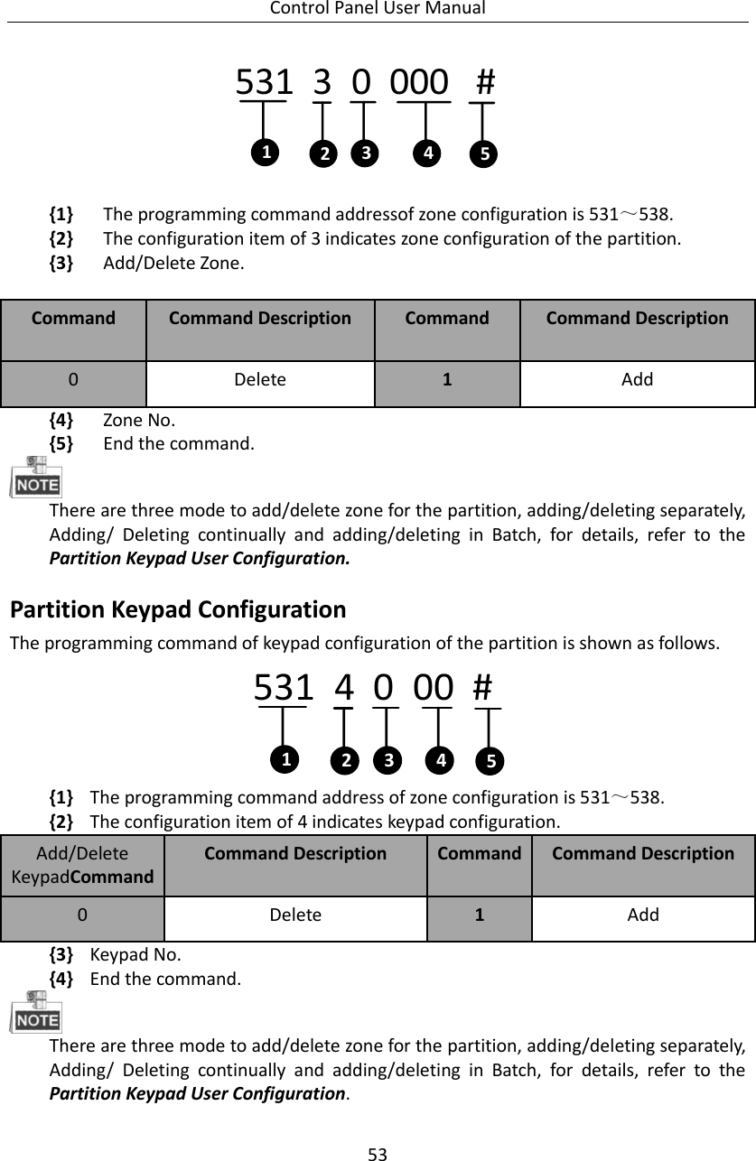 Control Panel User Manual 53  531  3  0  000   #14235  {1} The programming command addressof zone configuration is 531～538. {2} The configuration item of 3 indicates zone configuration of the partition. {3} Add/Delete Zone.  Command Command Description Command   Command Description 0 Delete 1 Add   {4} Zone No.   {5} End the command.  There are three mode to add/delete zone for the partition, adding/deleting separately, Adding/  Deleting  continually  and  adding/deleting  in  Batch,  for  details,  refer  to  the Partition Keypad User Configuration. Partition Keypad Configuration The programming command of keypad configuration of the partition is shown as follows.   531  4  0  00  #14235 {1} The programming command address of zone configuration is 531～538. {2} The configuration item of 4 indicates keypad configuration.   Add/Delete KeypadCommand Command Description Command   Command Description 0 Delete 1 Add   {3} Keypad No.   {4} End the command.    There are three mode to add/delete zone for the partition, adding/deleting separately, Adding/  Deleting  continually  and  adding/deleting  in  Batch,  for  details,  refer  to  the Partition Keypad User Configuration. 