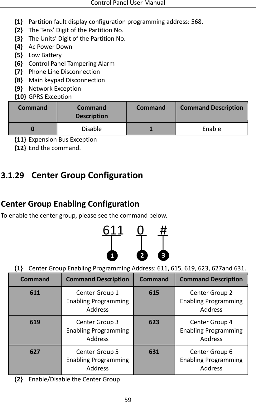 Control Panel User Manual 59  {1} Partition fault display configuration programming address: 568. {2} The Tens’ Digit of the Partition No. {3} The Units’ Digit of the Partition No.   {4} Ac Power Down   {5} Low Battery {6} Control Panel Tampering Alarm {7} Phone Line Disconnection {8} Main keypad Disconnection {9} Network Exception {10} GPRS Exception Command Command Description Command   Command Description 0 Disable   1 Enable {11} Expension Bus Exception {12} End the command.    3.1.29   Center Group Configuration Center Group Enabling Configuration   To enable the center group, please see the command below.   611    0     #12 3 {1} Center Group Enabling Programming Address: 611, 615, 619, 623, 627and 631.   Command Command Description Command   Command Description 611 Center Group 1 Enabling Programming Address 615 Center Group 2 Enabling Programming Address 619 Center Group 3 Enabling Programming Address 623 Center Group 4 Enabling Programming Address 627 Center Group 5 Enabling Programming Address 631 Center Group 6 Enabling Programming Address {2} Enable/Disable the Center Group 