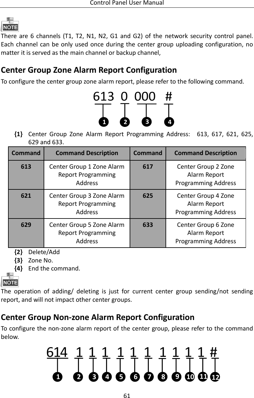 Control Panel User Manual 61   There are 6  channels  (T1,  T2,  N1,  N2, G1  and  G2)  of  the  network  security  control  panel. Each channel can  be only used once during the center group uploading configuration,  no matter it is served as the main channel or backup channel,   Center Group Zone Alarm Report Configuration To configure the center group zone alarm report, please refer to the following command.   613  0  000   #134 2 {1} Center  Group  Zone  Alarm  Report  Programming  Address:    613,  617,  621,  625, 629 and 633. Command Command Description Command   Command Description 613 Center Group 1 Zone Alarm Report Programming Address   617 Center Group 2 Zone Alarm Report Programming Address   621 Center Group 3 Zone Alarm Report Programming Address   625 Center Group 4 Zone Alarm Report Programming Address   629 Center Group 5 Zone Alarm Report Programming Address   633 Center Group 6 Zone Alarm Report Programming Address   {2} Delete/Add   {3} Zone No.   {4} End the command.    The  operation  of  adding/  deleting  is  just  for  current  center  group  sending/not  sending report, and will not impact other center groups.   Center Group Non-zone Alarm Report Configuration To configure the non-zone alarm report of the center group, please refer to the command below.     614   1  1  1   1  1     1   1  1  1  1  # 14 5 7 89 2 3 6 10 11 12 