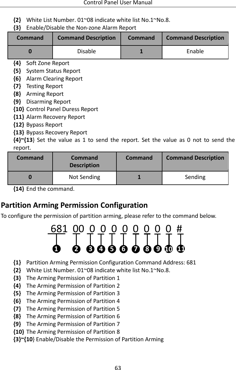 Control Panel User Manual 63  {2} White List Number. 01~08 indicate white list No.1~No.8. {3} Enable/Disable the Non-zone Alarm Report Command Command Description Command   Command Description 0 Disable 1 Enable {4} Soft Zone Report {5} System Status Report {6} Alarm Clearing Report {7} Testing Report {8} Arming Report {9} Disarming Report {10} Control Panel Duress Report {11} Alarm Recovery Report {12} Bypass Report {13} Bypass Recovery Report {4}~{13}  Set  the  value  as  1  to  send  the  report.  Set  the  value  as  0  not  to  send  the report. Command Command Description Command   Command Description 0 Not Sending 1 Sending {14} End the command. Partition Arming Permission Configuration To configure the permission of partition arming, please refer to the command below. 681  00  0  0  0  0  0  0  0  0  # 12 4 63 5 87 910 11 {1} Partition Arming Permission Configuration Command Address: 681 {2} White List Number. 01~08 indicate white list No.1~No.8. {3} The Arming Permission of Partition 1 {4} The Arming Permission of Partition 2 {5} The Arming Permission of Partition 3 {6} The Arming Permission of Partition 4 {7} The Arming Permission of Partition 5 {8} The Arming Permission of Partition 6 {9} The Arming Permission of Partition 7 {10} The Arming Permission of Partition 8 {3}~{10} Enable/Disable the Permission of Partition Arming  