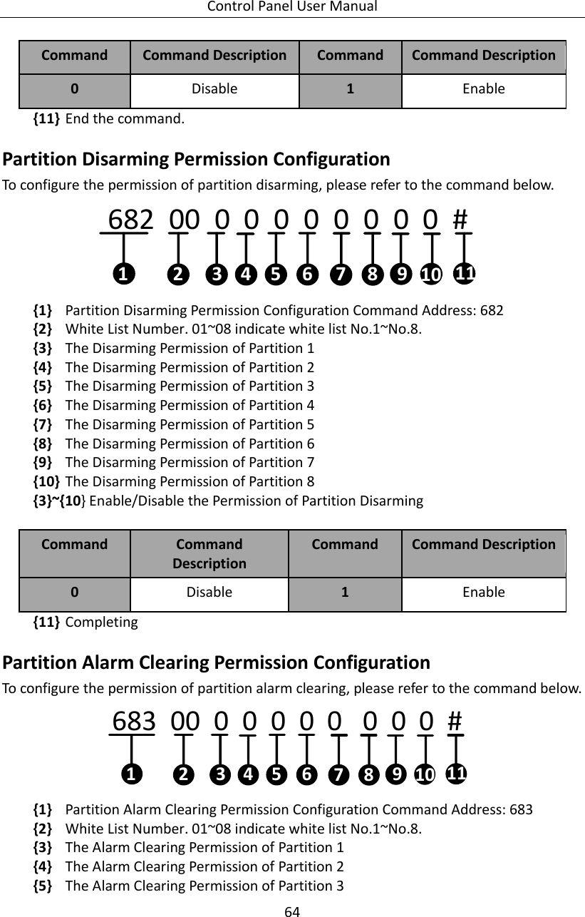 Control Panel User Manual 64  Command Command Description Command   Command Description 0 Disable 1 Enable {11} End the command.   Partition Disarming Permission Configuration To configure the permission of partition disarming, please refer to the command below. 682  00  0  0  0  0  0  0  0  0  # 12 4 63 5 87 910 11 {1} Partition Disarming Permission Configuration Command Address: 682 {2} White List Number. 01~08 indicate white list No.1~No.8. {3} The Disarming Permission of Partition 1 {4} The Disarming Permission of Partition 2 {5} The Disarming Permission of Partition 3 {6} The Disarming Permission of Partition 4 {7} The Disarming Permission of Partition 5 {8} The Disarming Permission of Partition 6 {9} The Disarming Permission of Partition 7 {10} The Disarming Permission of Partition 8 {3}~{10} Enable/Disable the Permission of Partition Disarming  Command Command Description Command   Command Description 0 Disable 1 Enable {11} Completing Partition Alarm Clearing Permission Configuration To configure the permission of partition alarm clearing, please refer to the command below. 683  00  0  0  0  0  0   0  0  0  # 12 4 63 5 87 910 11 {1} Partition Alarm Clearing Permission Configuration Command Address: 683 {2} White List Number. 01~08 indicate white list No.1~No.8. {3} The Alarm Clearing Permission of Partition 1 {4} The Alarm Clearing Permission of Partition 2 {5} The Alarm Clearing Permission of Partition 3 