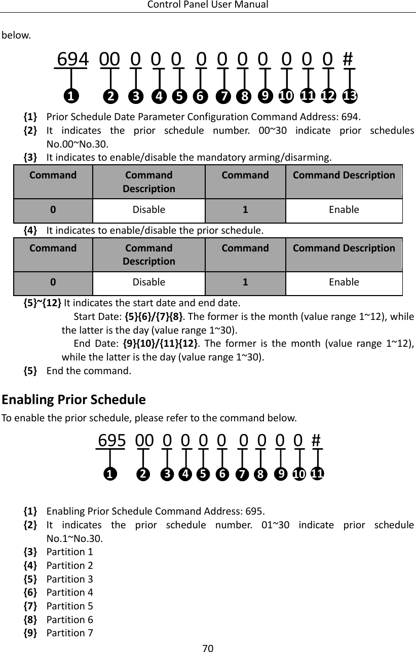 Control Panel User Manual 70  below. 694  00  0  0  0   0  0  0  0   0  0  0  # 12 4 63 5 87 910 11 12 13 {1} Prior Schedule Date Parameter Configuration Command Address: 694. {2} It  indicates  the  prior  schedule  number.  00~30  indicate  prior  schedules No.00~No.30. {3} It indicates to enable/disable the mandatory arming/disarming. Command Command Description Command   Command Description 0 Disable 1 Enable {4} It indicates to enable/disable the prior schedule. Command Command Description Command   Command Description 0 Disable 1 Enable {5}~{12} It indicates the start date and end date.           Start Date: {5}{6}/{7}{8}. The former is the month (value range 1~12), while the latter is the day (value range 1~30).                   End  Date:  {9}{10}/{11}{12}.  The  former  is  the  month  (value  range  1~12), while the latter is the day (value range 1~30). {5} End the command.   Enabling Prior Schedule   To enable the prior schedule, please refer to the command below. 695  00  0  0  0  0   0  0  0  0  # 12 4 63 5 87 910 11 {1} Enabling Prior Schedule Command Address: 695. {2} It  indicates  the  prior  schedule  number.  01~30  indicate  prior  schedule No.1~No.30. {3} Partition 1 {4} Partition 2 {5} Partition 3 {6} Partition 4 {7} Partition 5 {8} Partition 6 {9} Partition 7 