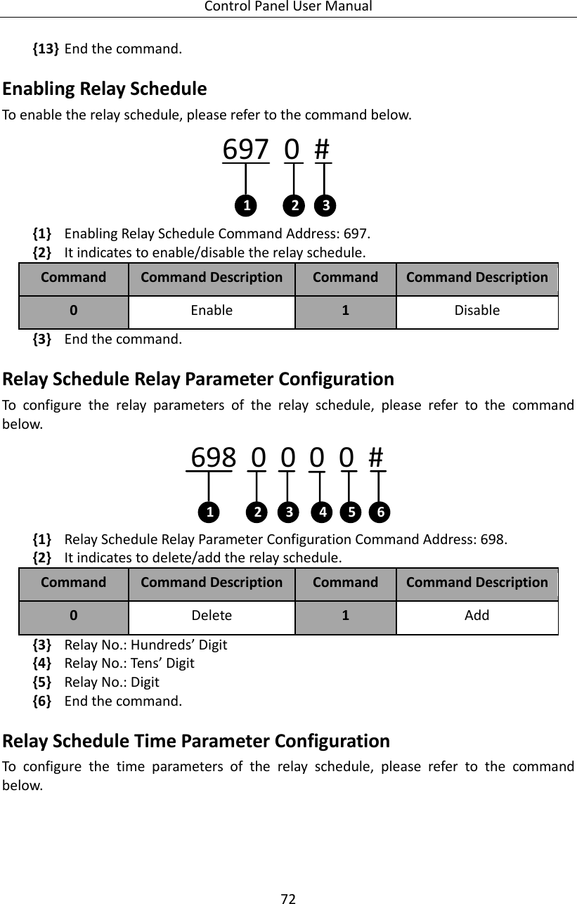 Control Panel User Manual 72  {13} End the command.   Enabling Relay Schedule   To enable the relay schedule, please refer to the command below. 697  0  #  1 2 3 {1} Enabling Relay Schedule Command Address: 697. {2} It indicates to enable/disable the relay schedule. Command Command Description Command   Command Description 0 Enable 1 Disable {3} End the command.   Relay Schedule Relay Parameter Configuration To  configure  the  relay  parameters  of  the  relay  schedule,  please  refer  to  the  command below. 698  0  0  0  0  # 1 2 4 63 5 {1} Relay Schedule Relay Parameter Configuration Command Address: 698. {2} It indicates to delete/add the relay schedule.   Command Command Description Command   Command Description 0 Delete 1 Add {3} Relay No.: Hundreds’ Digit {4} Relay No.: Tens’ Digit {5} Relay No.: Digit {6} End the command.   Relay Schedule Time Parameter Configuration To  configure  the  time  parameters  of  the  relay  schedule,  please  refer  to  the  command below. 