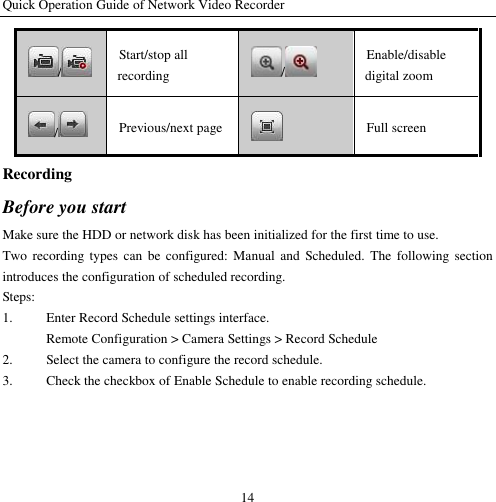 Quick Operation Guide of Network Video Recorder 14 /  Start/stop all recording /  Enable/disable digital zoom /  Previous/next page  Full screen Recording Before you start   Make sure the HDD or network disk has been initialized for the first time to use. Two  recording types  can  be  configured:  Manual  and  Scheduled.  The  following section introduces the configuration of scheduled recording. Steps:   1. Enter Record Schedule settings interface. Remote Configuration &gt; Camera Settings &gt; Record Schedule 2. Select the camera to configure the record schedule. 3. Check the checkbox of Enable Schedule to enable recording schedule. 