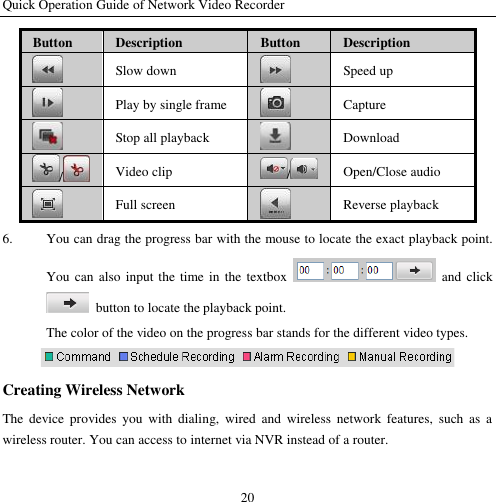 Quick Operation Guide of Network Video Recorder 20 Button Description Button Description  Slow down  Speed up  Play by single frame  Capture  Stop all playback  Download /  Video clip /  Open/Close audio  Full screen  Reverse playback 6. You can drag the progress bar with the mouse to locate the exact playback point. You can  also  input the time in the textbox    and click   button to locate the playback point.   The color of the video on the progress bar stands for the different video types.  Creating Wireless Network The  device  provides  you  with  dialing,  wired  and  wireless  network  features,  such  as a wireless router. You can access to internet via NVR instead of a router. 