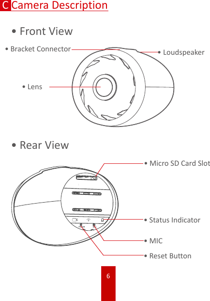 6CCamera Description•Lens•Bracket Connector •Loudspeaker•FrontView•RearView•Micro SD Card Slot•Status Indicator•Reset Button•MIC