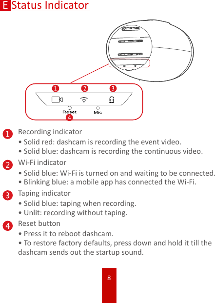 8Status IndicatorERecording indicator•Solid red: dashcam is recording the event video.•Solid blue: dashcam is recording the continuous video.Wi-Fi indicator•Solid blue: Wi-Fi is turned on and waiting to be connected.•Blinking blue: a mobile app has connected the Wi-Fi. Taping indicator•Solid blue: taping when recording.•Unlit: recording without taping.Reset button•Press it to reboot dashcam.•To restore factory defaults, press down and hold it till the dashcam sends out the startup sound.