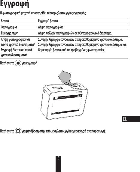 ΕγγραφήΗ φωτογραφική μηχανή υποστηρίζει τέσσερις λειτουργίες εγγραφής.Βίντεο Εγγραφή βίντεοΦωτογραφία  Λήψη φωτογραφίαςΣυνεχής λήψη Λήψη πολλών φωτογραφιών σε σύντομο χρονικό διάστημα.Λήψη φωτογραφιών σε τακτά χρονικά διαστήματα/Εγγραφή βίντεο σε τακτά χρονικά διαστήματα/Συνεχής λήψη φωτογραφιών σε προκαθορισμένο χρονικό διάστημα.Συνεχής λήψη φωτογραφιών σε προκαθορισμένο χρονικό διάστημα και δημιουργία βίντεο από τις τραβηγμένες φωτογραφίες.Πατήστε το   για εγγραφή.00:00:00|02:00:004K/ 30 /WideΠατήστε το   για μετάβαση στην επόμενη λειτουργία εγγραφής ή αναπαραγωγή.8