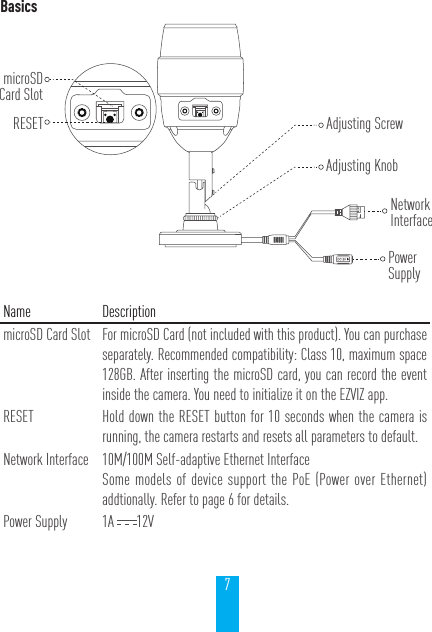 7BasicsName DescriptionmicroSD Card Slot For microSD Card (not included with this product). You can purchase separately. Recommended compatibility: Class 10, maximum space 128GB. After inserting the microSD card, you can record the event inside the camera. You need to initialize it on the EZVIZ app.RESET Hold down the RESET button for 10 seconds when the camera is running, the camera restarts and resets all parameters to default.Network Interface 10M/100M Self-adaptive Ethernet InterfaceSome models of device support the PoE (Power over Ethernet) addtionally. Refer to page 6 for details.Power Supply 1A  12VmicroSDCard SlotRESETNetworkInterfacePowerSupplyAdjusting ScrewAdjusting Knob