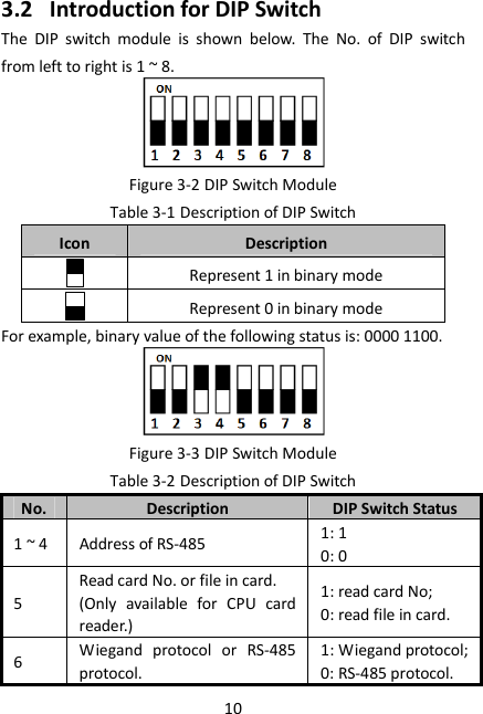 10 3.2 Introduction for DIP Switch The  DIP  switch  module  is  shown  below.  The  No.  of  DIP  switch from left to right is 1 ~ 8.  Figure 3-2 DIP Switch Module Table 3-1 Description of DIP Switch Icon  Description  Represent 1 in binary mode  Represent 0 in binary mode For example, binary value of the following status is: 0000 1100.  Figure 3-3 DIP Switch Module Table 3-2 Description of DIP Switch No. Description DIP Switch Status 1 ~ 4  Address of RS-485  1: 1 0: 0 5 Read card No. or file in card. (Only  available  for  CPU  card reader.) 1: read card No; 0: read file in card. 6  Wiegand  protocol  or  RS-485 protocol. 1: Wiegand protocol; 0: RS-485 protocol. 