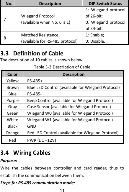 11 No. Description DIP Switch Status 7  Wiegand Protocol   (available when No. 6 is 1) 1:  Wiegand  protocol of 26-bit; 0:  Wiegand  protocol of 34-bit. 8  Matched Resistance   (available for RS-485 protocol) 1: Enable; 0: Disable. 3.3 Definition of Cable The description of 10 cables is shown below. Table 3-3 Description of Cable Color Description Yellow  RS-485+ Brown Blue LED Control (available for Wiegand Protocol) Blue  RS-485- Purple Beep Control (available for Wiegand Protocol) Gray  Case Sensor (available for Wiegand Protocol) Green Wiegand W0 (available for Wiegand Protocol) White  Wiegand W1 (available for Wiegand Protocol) Black GND Orange  Red LED Control (available for Wiegand Protocol) Red  PWR (DC +12V) 3.4 Wiring Cables Purpose: Wire  the  cables  between  controller  and  card  reader,  thus  to establish the communication between them. Steps for RS-485 communication mode: 