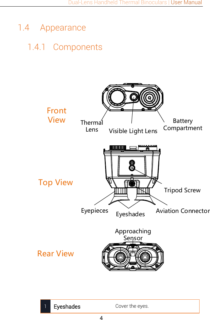 Dual-Lens Handheld Thermal Binoculars | User Manual  4  1.4 Appearance 1.4.1 Components Front ViewTop ViewRear ViewApproaching SensorThermal Lens Visible Light LensBattery CompartmentTripod ScrewEyepieces Aviation ConnectorEyeshades 1 Eyeshades Cover the eyes. 