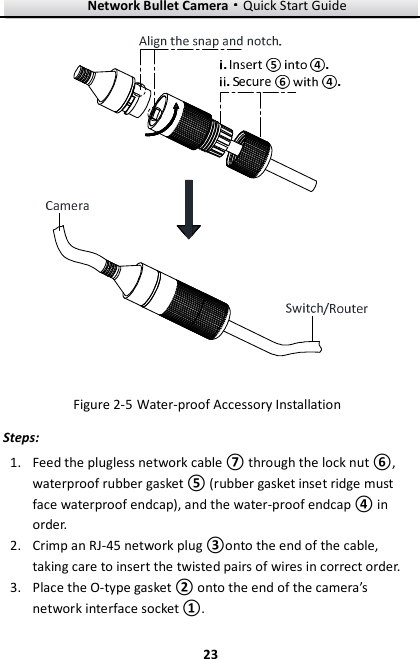 Network Bullet Camera····Quick Start Guide     23 Figure 2-5 Water-proof Accessory Installation Steps: 1. Feed the plugless network cable ⑦ through the lock nut ⑥, waterproof rubber gasket ⑤ (rubber gasket inset ridge must face waterproof endcap), and the water-proof endcap ④ in order.   2. Crimp an RJ-45 network plug ③onto the end of the cable, taking care to insert the twisted pairs of wires in correct order. 3. Place the O-type gasket ② onto the end of the camera’s network interface socket ①. 
