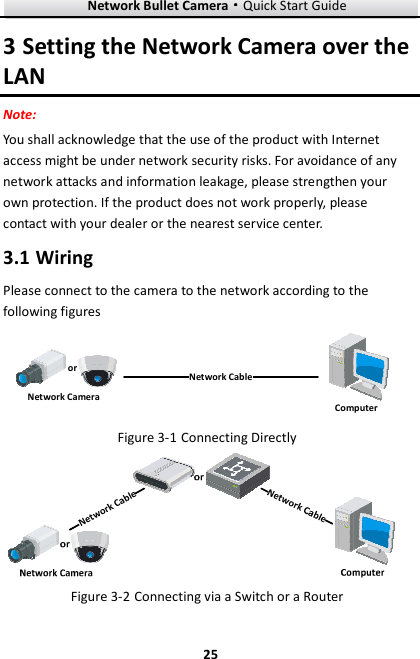 Network Bullet Camera····Quick Start Guide     253 Setting the Network Camera over the LAN Note: You shall acknowledge that the use of the product with Internet access might be under network security risks. For avoidance of any network attacks and information leakage, please strengthen your own protection. If the product does not work properly, please contact with your dealer or the nearest service center. 3.1 Wiring Please connect to the camera to the network according to the following figures Network CableorNetwork CameraComputer  Figure 3-1 Connecting Directly  Figure 3-2 Connecting via a Switch or a Router 