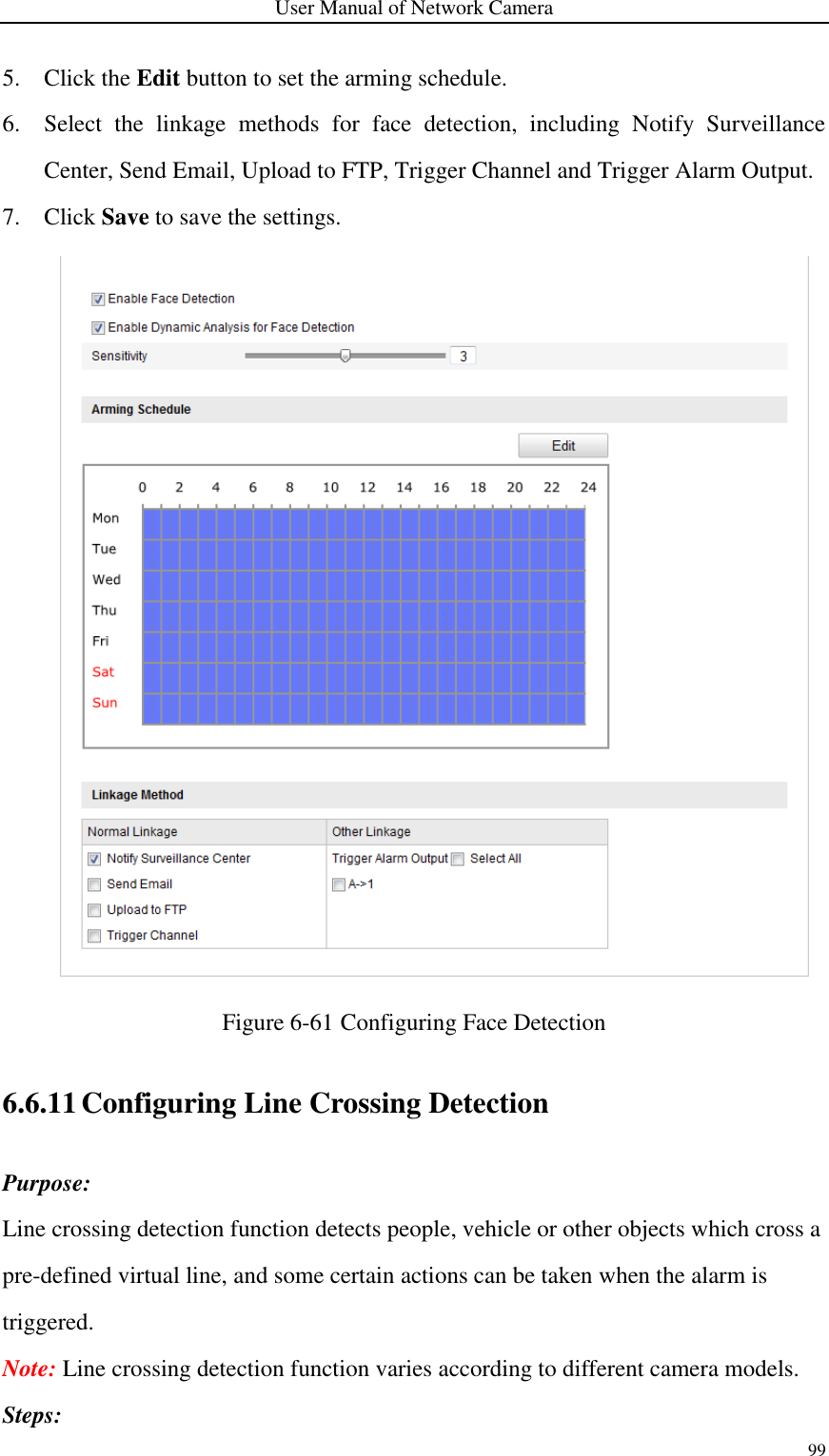 User Manual of Network Camera 99  5. Click the Edit button to set the arming schedule. 6. Select  the  linkage  methods  for  face  detection,  including  Notify  Surveillance Center, Send Email, Upload to FTP, Trigger Channel and Trigger Alarm Output. 7. Click Save to save the settings.  Figure 6-61 Configuring Face Detection 6.6.11 Configuring Line Crossing Detection Purpose: Line crossing detection function detects people, vehicle or other objects which cross a pre-defined virtual line, and some certain actions can be taken when the alarm is triggered. Note: Line crossing detection function varies according to different camera models. Steps: 