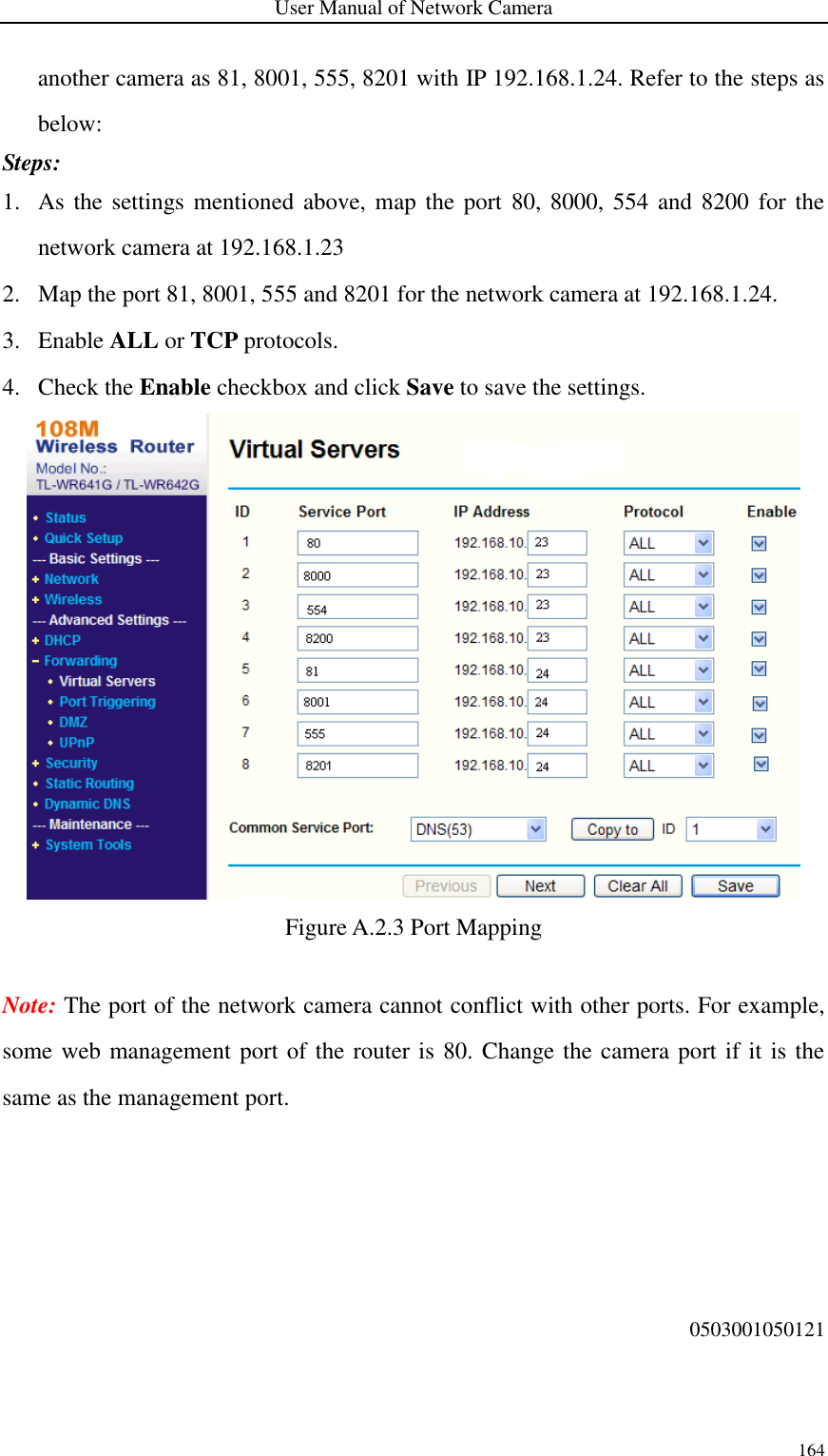 User Manual of Network Camera 164  another camera as 81, 8001, 555, 8201 with IP 192.168.1.24. Refer to the steps as below: Steps: 1. As the  settings mentioned above,  map the port  80,  8000, 554 and 8200  for the network camera at 192.168.1.23 2. Map the port 81, 8001, 555 and 8201 for the network camera at 192.168.1.24.   3. Enable ALL or TCP protocols. 4. Check the Enable checkbox and click Save to save the settings.  Figure A.2.3 Port Mapping  Note: The port of the network camera cannot conflict with other ports. For example, some web management port of the router is 80. Change the camera port if it is the same as the management port.     0503001050121  