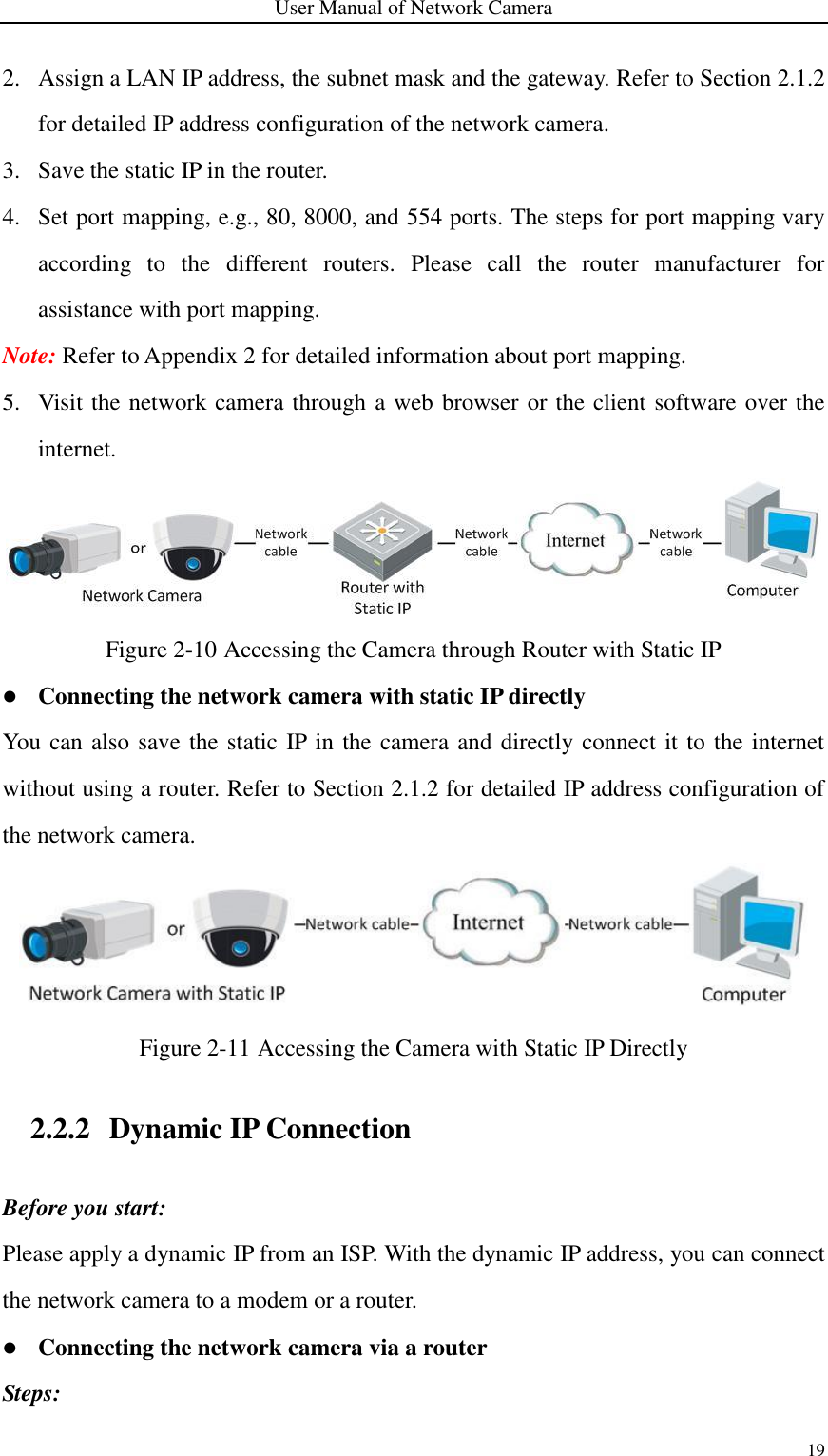 User Manual of Network Camera 19  2. Assign a LAN IP address, the subnet mask and the gateway. Refer to Section 2.1.2 for detailed IP address configuration of the network camera. 3. Save the static IP in the router. 4. Set port mapping, e.g., 80, 8000, and 554 ports. The steps for port mapping vary according  to  the  different  routers.  Please  call  the  router  manufacturer  for assistance with port mapping. Note: Refer to Appendix 2 for detailed information about port mapping. 5. Visit the network camera through a web browser or the client software over the internet.  Figure 2-10 Accessing the Camera through Router with Static IP  Connecting the network camera with static IP directly You can also save the static IP in the camera and directly connect it to the internet without using a router. Refer to Section 2.1.2 for detailed IP address configuration of the network camera.  Figure 2-11 Accessing the Camera with Static IP Directly 2.2.2 Dynamic IP Connection Before you start: Please apply a dynamic IP from an ISP. With the dynamic IP address, you can connect the network camera to a modem or a router.  Connecting the network camera via a router Steps: 