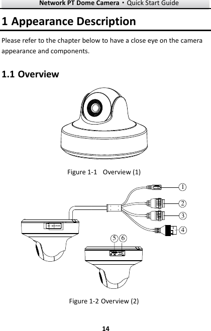 Network PT Dome Camera·Quick Start Guide  14 14 1 Appearance Description Please refer to the chapter below to have a close eye on the camera appearance and components. 1.1 Overview     Overview (1) Figure 1-11DC12V INSD RST/WPSALARM AUDIOIN GGOUT GOUT GIN43256  Overview (2) Figure 1-2