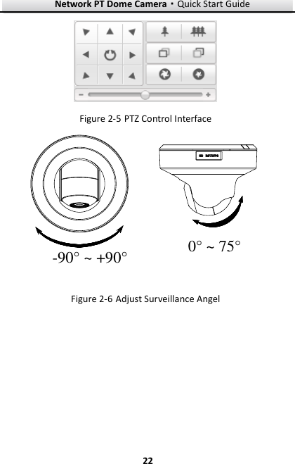 Network PT Dome Camera·Quick Start Guide  22 22   PTZ Control Interface Figure 2-5-90° ~ +90° 0° ~ 75°  Adjust Surveillance Angel Figure 2-6 