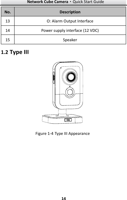 Page 15 of Hangzhou Hikvision Digital Technology I0F2400 NETWORK CAMERA User Manual