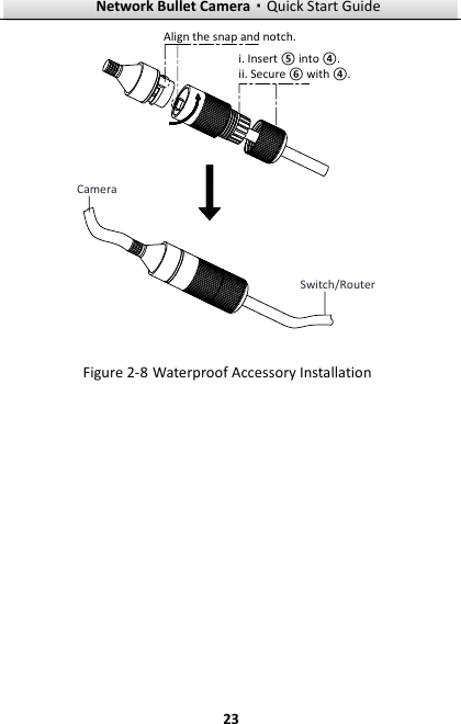 Network Bullet Camera·Quick Start Guide  23 CameraSwitch/RouterAlign the snap and notch.i. Insert ⑤ into ④.ii. Secure ⑥ with ④. Figure 2-8 Waterproof Accessory Installation 