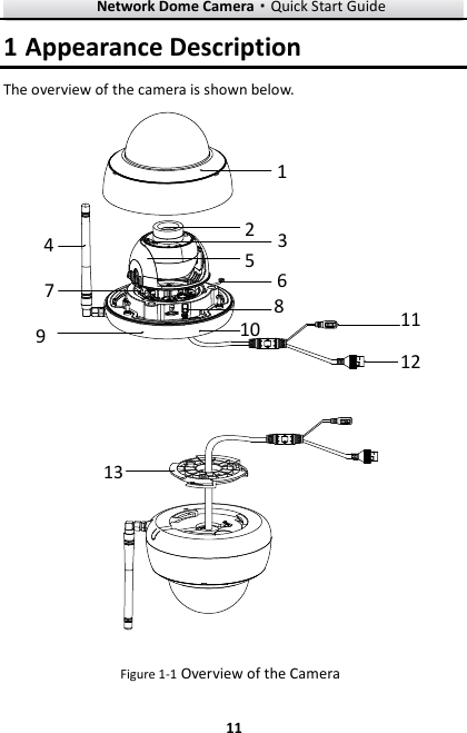 Network Dome Camera·Quick Start Guide  11 11 1 Appearance Description The overview of the camera is shown below. NIV21CD12345796810 1112 NIV21CD13 Figure 1-1 Overview of the Camera 