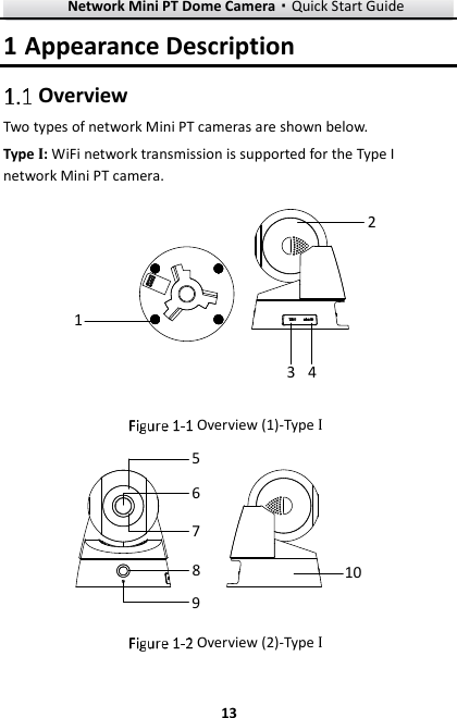 Network Mini PT Dome Camera·Quick Start Guide  13 13 1 Appearance Description  Overview Two types of network Mini PT cameras are shown below. Type I: WiFi network transmission is supported for the Type I network Mini PT camera. 1234  Overview (1)-Type I 5678910  Overview (2)-Type I 